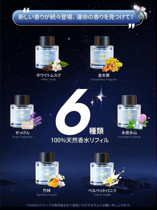 TORRAS 車 金木犀 アロマディフューザー CF12 車 芳香剤 詰まりにくい特許大噴霧口・雰囲気ライト・自動ON/OFF・静音 天然香料 車芳香剤_5