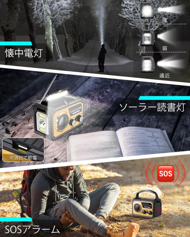 【METI認証済 16000mAh大容量】 防災ラジオ ソーラーラジオ 手回し Amazon.co.jp: 【METI認証済 16000mAh大容量】 防災ラジオ