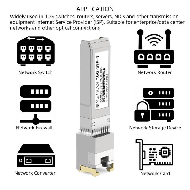 OPSTRAN 10GBASE-T SFP+ RJ45 銅製 トランシーバーモジュール 用HPE Aruba JL563Aと互換性あり 10Gbps 30m Cat6a/Cat7_3