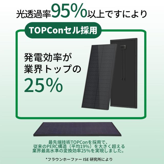 新品 【OasisSolar】2024.09新登場100W単結晶ソーラーパネル太 新品 【OasisSolar】2024.09新登場100W単結晶ソーラーパネル太
