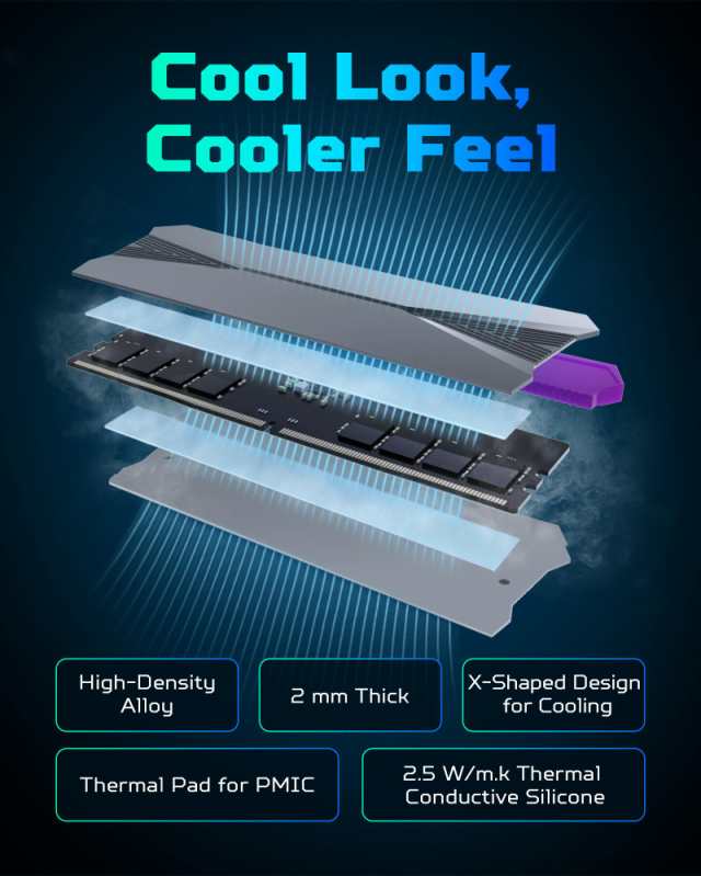 Acer Predator Hera DDR5 8400MT/s (PC5-67200) デスクトップPC