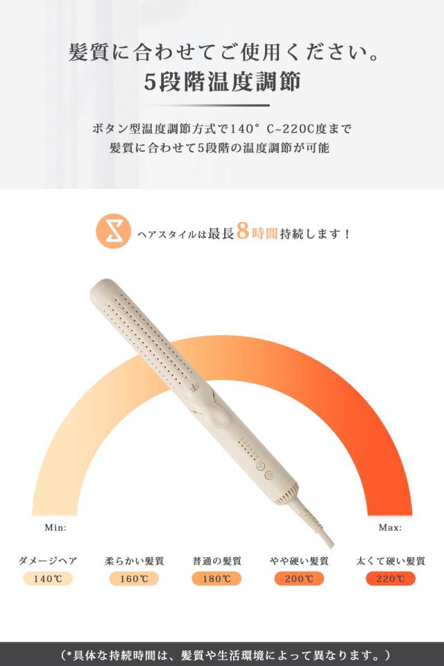 yete ヘアアイロン ストレート ヘアアイロン 2way 美容師プロ ヘアケア