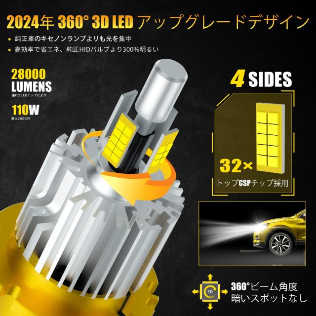 HID屋　D2S 高輝度LED 車検対応ヘッドランプ 6500k ホワイト HID屋 D2S 高輝度LED 車検対応ヘッドランプ 6500k ホワイト 【公式通販】