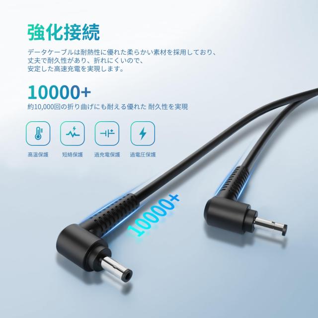 レノボ ac アダプター 65W/45W Lenovo充電器互換品 電源アダプタ 対応