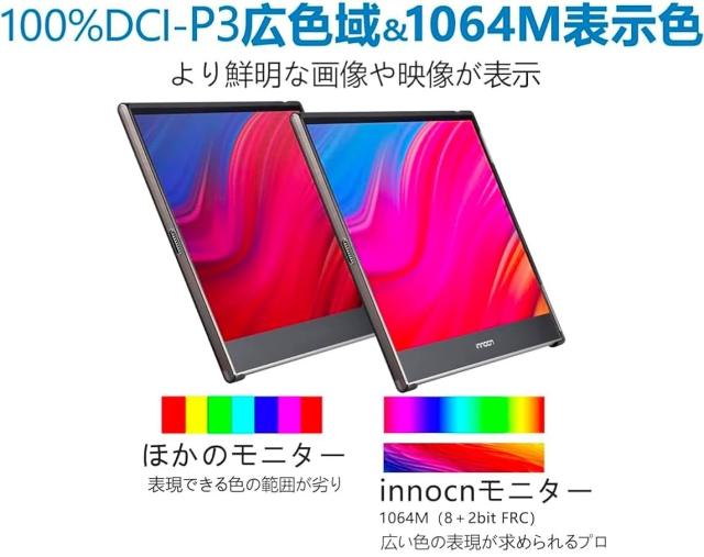 15.6インチOLED 4Kポータブルディスプレイ 15.6インチ モバイル
