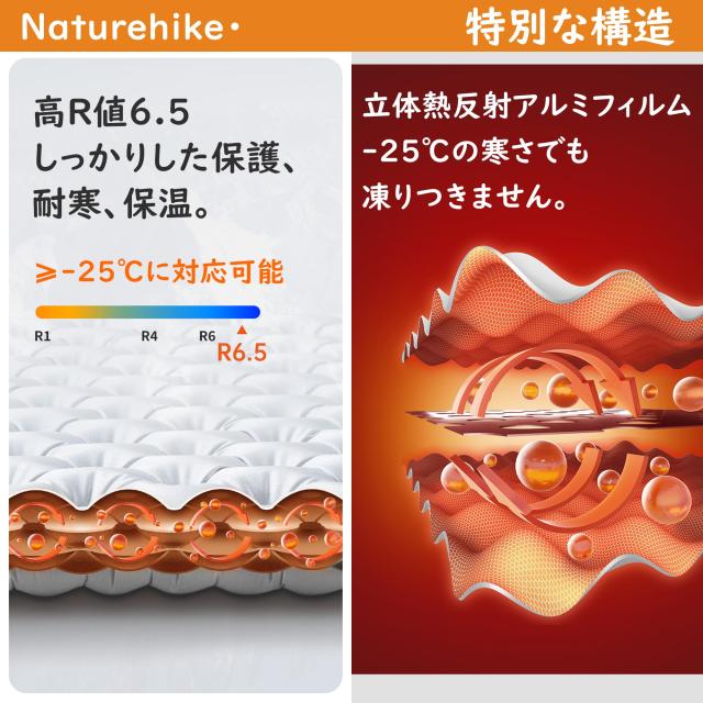 Naturehike エアーマット 高R値6.5 厚さ10cm -25℃以上対応 460g超軽量 携帯便利 空気入れ袋付き 20Dナイロン 防潮防湿 立体熱反射構造