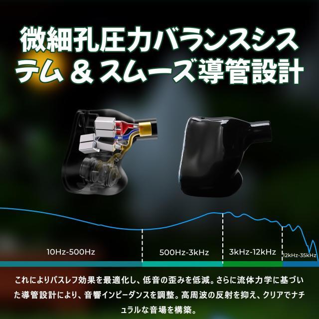 HiFiGo AFUL Performer 5+2 / Performer 7 IEM、2DD+4BA+1 マイクロ プレーナー ユニット インイヤー モニター イヤホン、3D プリント音