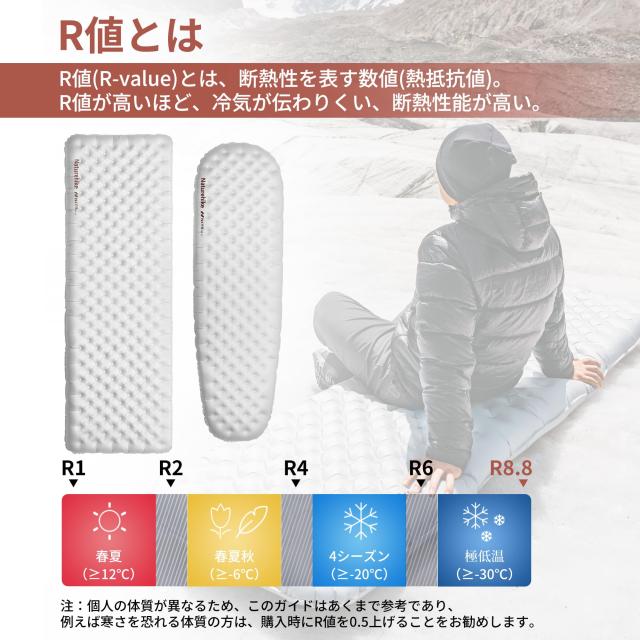 Naturehike 公式 高R値 エアーマット R5.8/8.8 超軽量 約500g Naturehike 公式 高R値 エアーマット R5.8/8.8 超軽量 約500g