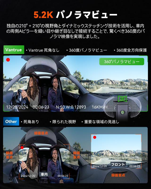 VANTRUE E360 5.2K 360度パノラマ ドライブレコーダー STARVIS 2超強暗視機能 ドラレコ 前後HDR 全方向撮影 前後カメラ 一体型 210°+210_2