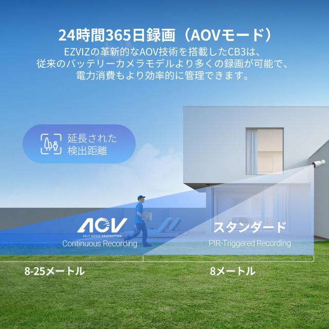 EZVIZ(イージービズ) 防犯カメラ 屋外 ソーラー 無線 監視カメラ｜Wi-Fi 6 ＆ H.265｜24時間録画(AOV)｜工事不要・電源不要｜最長120日稼_1