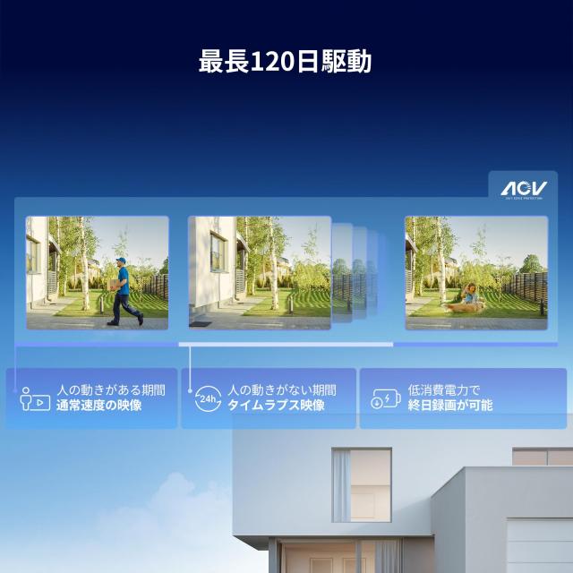 EZVIZ(イージービズ) 防犯カメラ 屋外 ソーラー 無線 監視カメラ｜Wi-Fi 6 ＆ H.265｜24時間録画(AOV)｜工事不要・電源不要｜最長120日稼_2