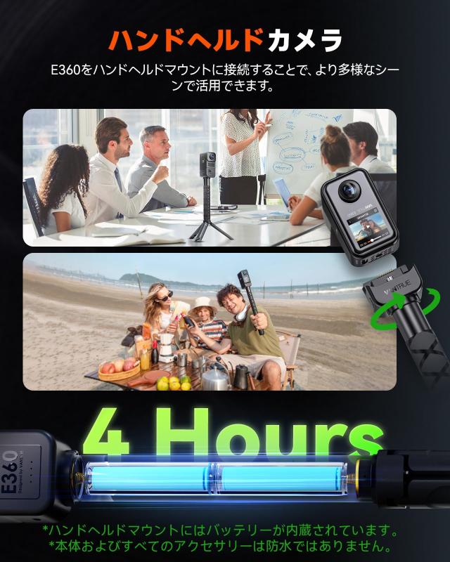 360度パノラマ ドライブレコーダー VANTRUE E360＋リアカメラ Amazon.com: Vantrue E360 5.2K 360° Panoramic Dash Cam, 5GHz