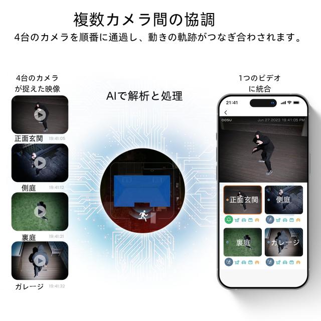 aosu 防犯カメラ 4台セット 32Gホームベース付き ソーラー給電式 2K 300万画素 2.4G/5Gwifi対応 屋外 監視カメラ・録画機セット 360度広_2