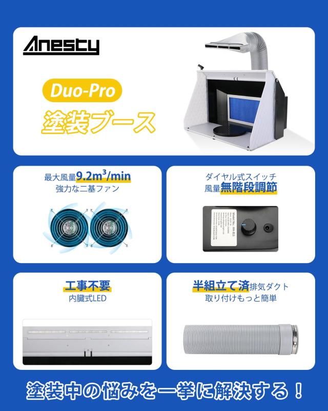 Anesty Duo-Pro 塗装ブース 強力2基ファン スプレーブース 独立したスイッチ＆無段階風量調整 内蔵型LEDライト＆取り付け不要 エアブラシ