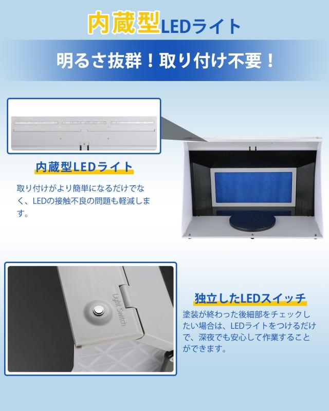 Anesty Duo-Pro 塗装ブース 強力2基ファン スプレーブース 独立したスイッチ＆無段階風量調整 内蔵型LEDライト＆取り付け不要 エアブラシ