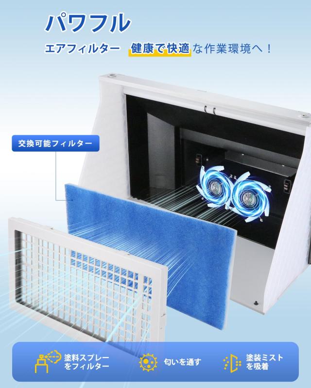 Anesty Duo-Pro 塗装ブース 強力2基ファン スプレーブース 独立したスイッチ＆無段階風量調整 内蔵型LEDライト＆取り付け不要 エアブラシ