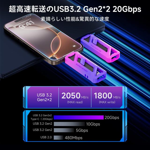 fanxiang 外付けSSD 256GB【最大読込2050MB/s】Type-C+USB 3.2 Gen2 対応 20Gbps ポータブル ssd 超小型 コンパクト スティック テレビ録_1