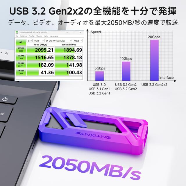 fanxiang 外付けSSD 256GB【最大読込2050MB/s】Type-C+USB 3.2 Gen2 対応 20Gbps ポータブル ssd 超小型 コンパクト スティック テレビ録_2