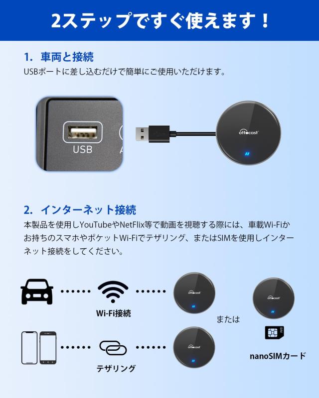 公式】オットキャストOttoAibox P3 Lite リモコン付きOttocast新型 4GB