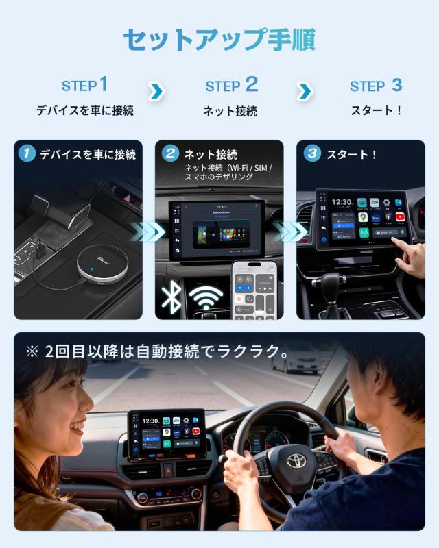 ottocast OttoAiBox P3 カーオーディオアダプター 【公式通販】
