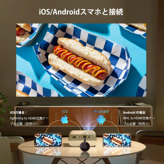プロジェクター小型 【令和6年11月新登場！明るさプラス＆270°回転＆自動台形補正】Wi-Fi6瞬時接続 16000LM 天井投影 Bluetooth5.4 300”_4