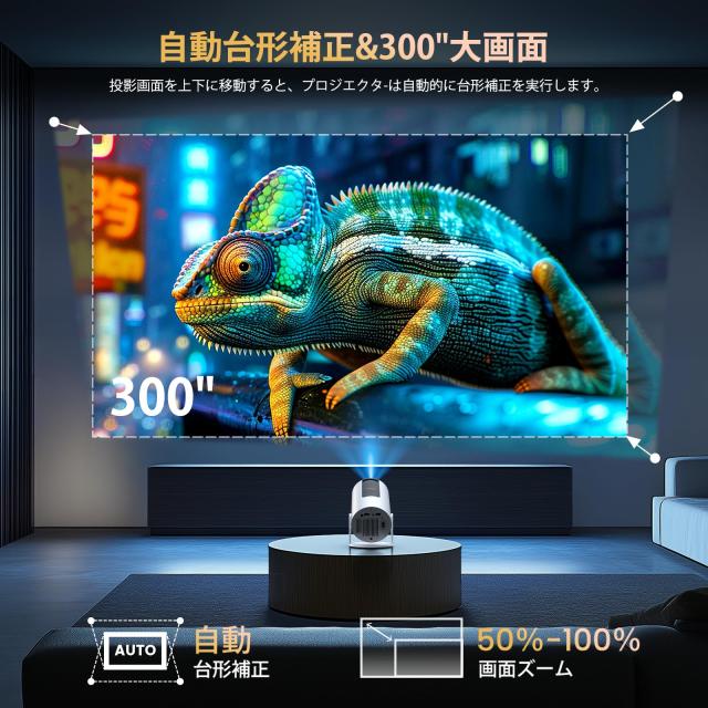 プロジェクター小型 【令和6年11月新登場！明るさプラス＆270°回転