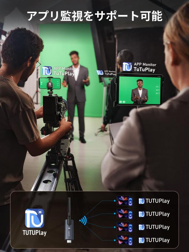 ワイヤレス HDMI 送受信機セット 無線 1×送信機+2×受信機 200M 小型