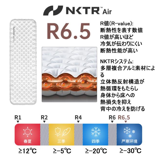 Naturehike Tuye エアーマット SGS認証 R3.2~8.8 約500g超軽量 厚手8~12cm -30℃以上対応 コンパクト 八層保温 ミイラ連結可能 インフレ