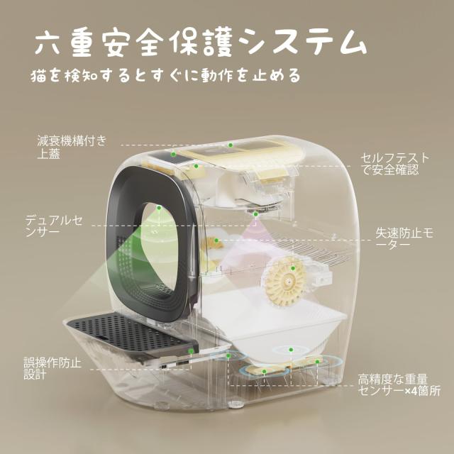 LALAHOME Real Scooper 猫トイレ 自動掃除 猫砂自動補充 01-54-632x355.jpg