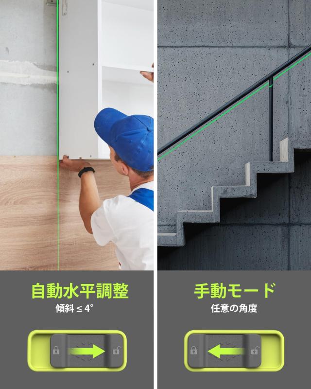 LasGoo LG-4D 16 緑色レーザービーム 4×360° レーザーレベル、水平および垂直の両方向レイアウトが可能なセルフレベリングツール、建設