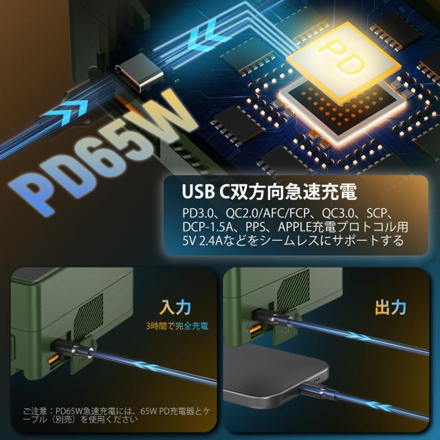 NEEWER ミニVマウントバッテリー 6800mAh 99Wh 14.5V ミニVロック電池 PD 65W 双方向 Type C 急速充電 D Tap/BP/USB AデュアルDCポート/O