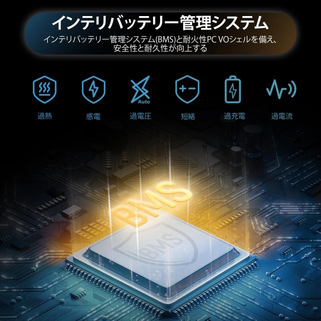 NEEWER ミニVマウントバッテリー 6800mAh 99Wh 14.5V ミニVロック電池 PD 65W 双方向 Type C 急速充電 D Tap/BP/USB AデュアルDCポート/O