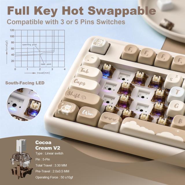 YUNZII B87 メカニカルキーボード　Bluetooth 71iU4vTrryL._AC_UL210_SR210,