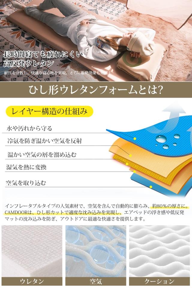 CAMDOOR キャンプ エアーマット 【30秒自動膨張・超広幅75cm】インフレーターマット 10cm/8cm インフ マット R値 6.8 自動膨張 車中泊 キ