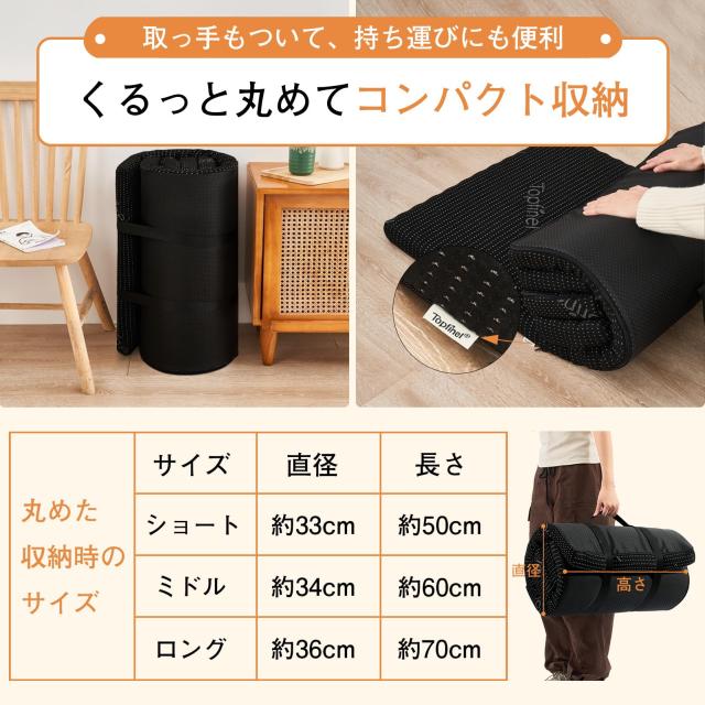 Topfinel マットレス ごろ寝マット シングル 高反発 折りたたみ 密度28D 厚さ5cm 150cm 車中泊 防災グッズ マットレス 長座布団 コンパク_4