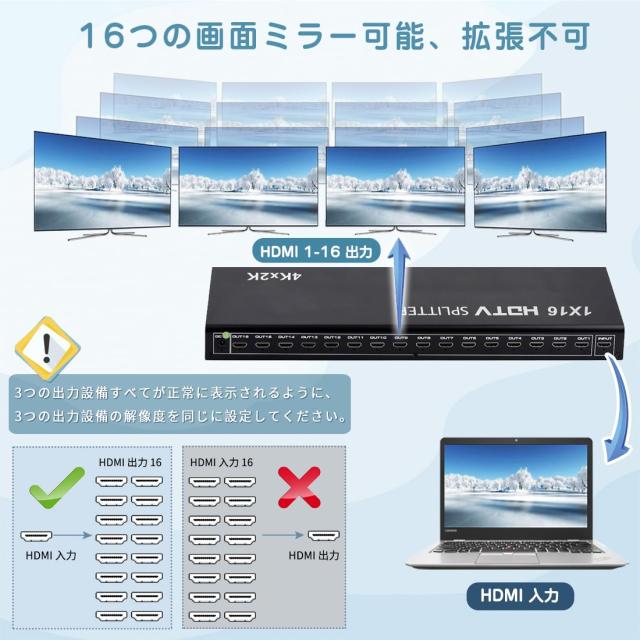 HDMI分配器 1x16 4Kx2K 30Hz HDMI 分配器 1入力16出力 音声 ビデオ
