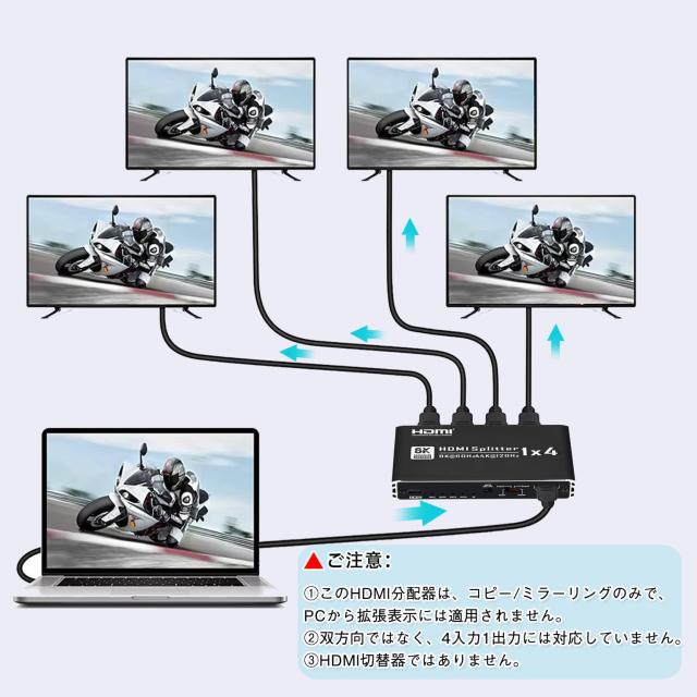 8K@60Hz HDMI 分配器 1入力 4出力 4K@120Hz 1080P@240Hz HDMI 2.1 HDCP2.3 HDR 10+ VRR 48Gbps EDID Dolby Atmos/DTS-HD/ 7.1CH/ HDTV/Bl