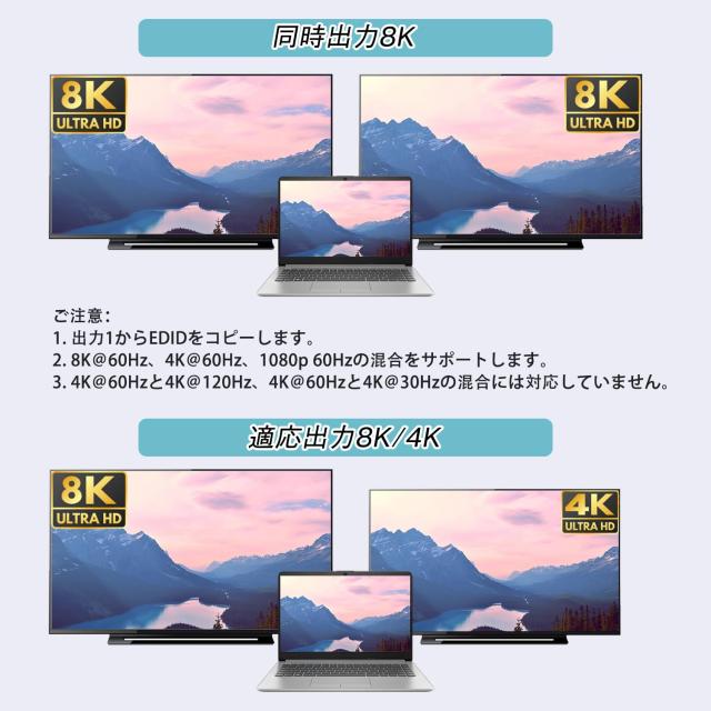 8K@60Hz HDMI 分配器 1入力 4出力 4K@120Hz 1080P@240Hz HDMI 2.1 HDCP2.3 HDR 10+ VRR 48Gbps EDID Dolby Atmos/DTS-HD/ 7.1CH/ HDTV/Bl