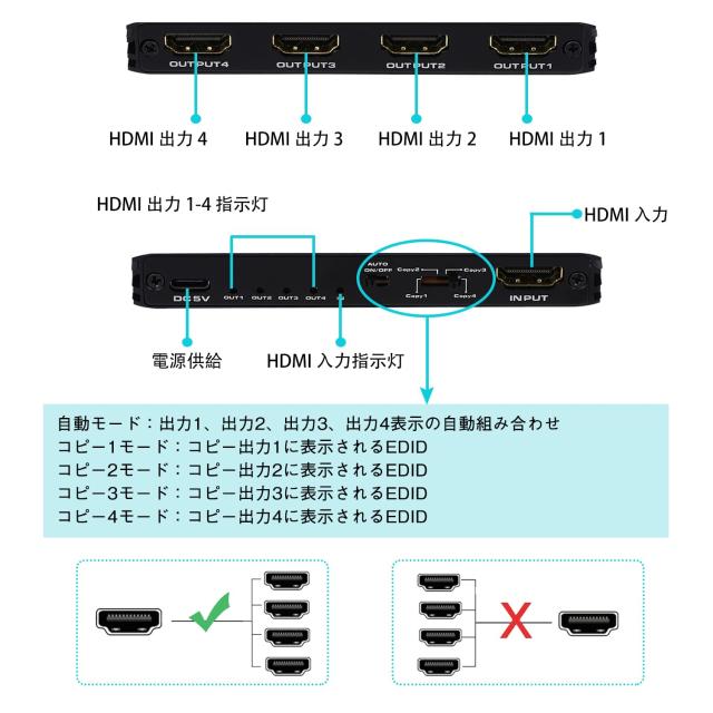 8K@60Hz HDMI 分配器 1入力 4出力 4K@120Hz 1080P@240Hz HDMI 2.1 HDCP2.3 HDR 10+ VRR 48Gbps EDID Dolby Atmos/DTS-HD/ 7.1CH/ HDTV/Bl
