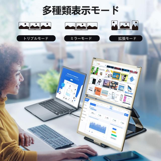 LivElect 15.6インチ デュアルモバイルモニター FHD 1080P トリプル