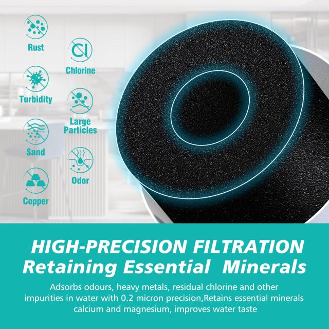 3個セットeSpring 交換カートリッジ 100186T Amazon | 100186交換用フィルターカートリッジ、Amway espring