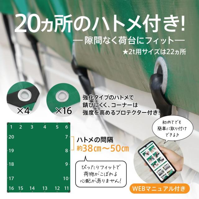 Webirth 荷台シート 輪っかタイプのゴムバンドと荷物固定用ロープつき 軽トラック用と2tトラック用から選べる (ブラック3.6m×2.4m 2tト Webirth 荷台シート 輪っかタイプのゴムバンドと荷物固定用ロープつき 軽トラック用と2tトラック用から選べる (ブラック3.6m×2.4m 2tト