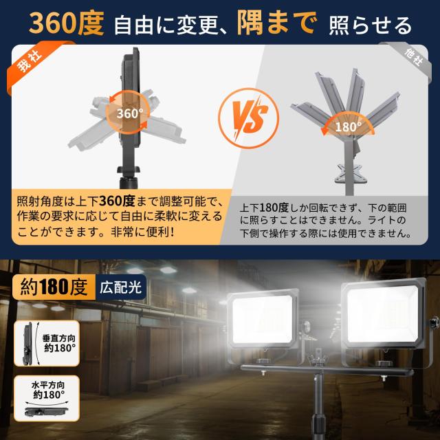 Akitoe LED投光器 作業灯 ledワークライト 100W 16000LM高輝度 三脚