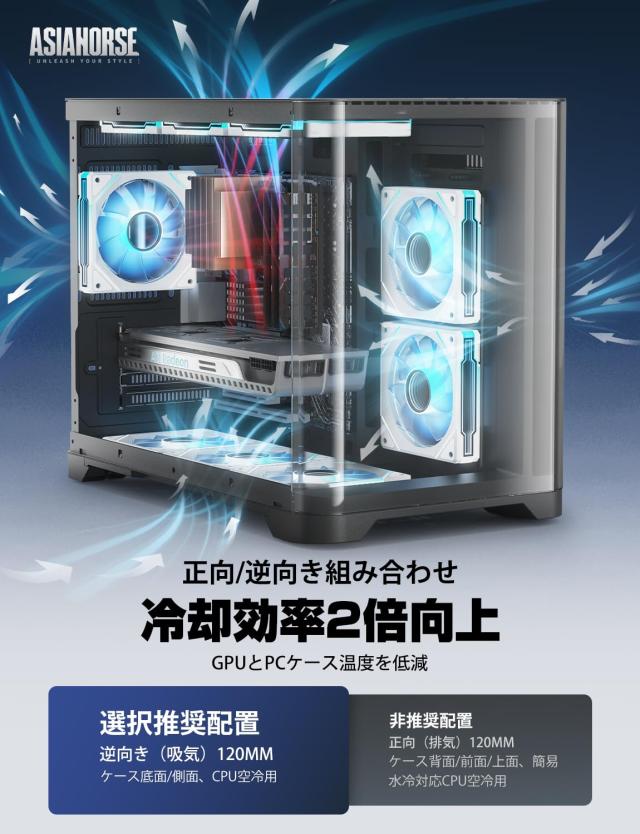 AsiaHorse PCケースファン 120MM 3本 1800RPM インフィニティミラー
