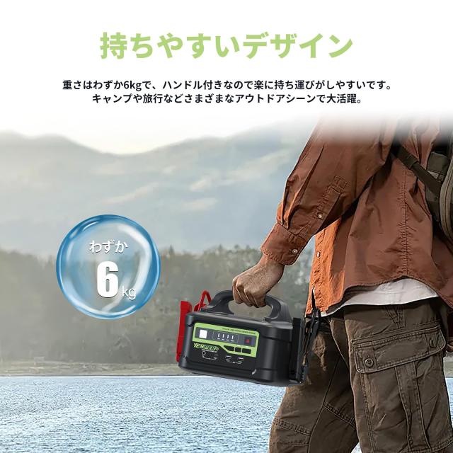 YESPER ジャンプスターター 12V/24V車用 プロ 大型トラック対応