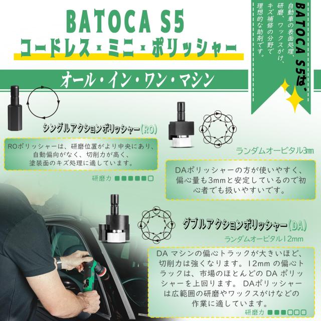 BATOCA S5 ポリッシャー ミニ 車 充電式 コードレス マイクロ 30mm/50mm/75mm 【DA/RO ツールレス・クイックチェンジ・システム】【車の_1