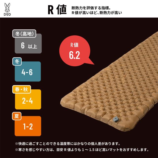 DOD(ディーオーディー) シャダンダン 【R値6.2】 オールシーズン