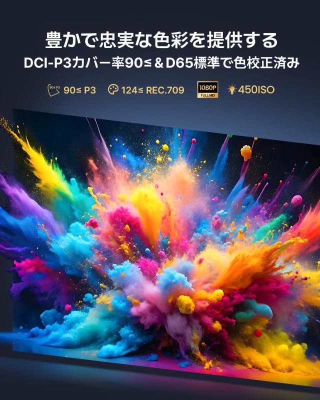 Dangbei Freedo モバイルプロジェクター450ISOルーメン Netflix公認 GTV搭載 1080P バッテリー内蔵 2.5時間映画鑑賞 USB-C PD65W高速充電_6