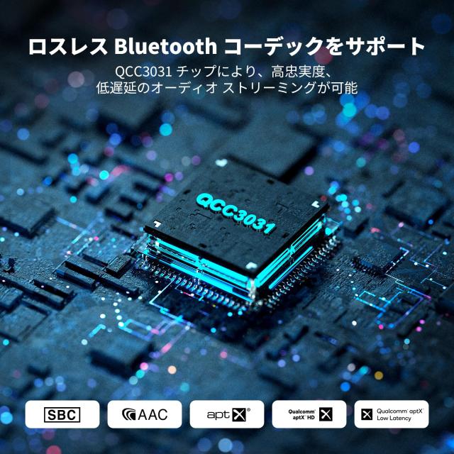 Fosi Audio GR40 真空管プリアンプ DAC付き ステレオヘッドフォンアンプ 3.5mm ホームオーディオ アクティブスピーカー/ヘッドフォン用