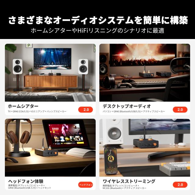 Fosi Audio GR40 真空管プリアンプ DAC付き ステレオヘッドフォンアンプ 3.5mm ホームオーディオ アクティブスピーカー/ヘッドフォン用